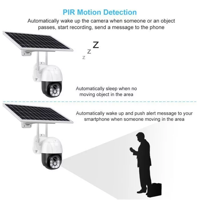 دوربین مداربسته تحت شبکه مدل  خورشیدی