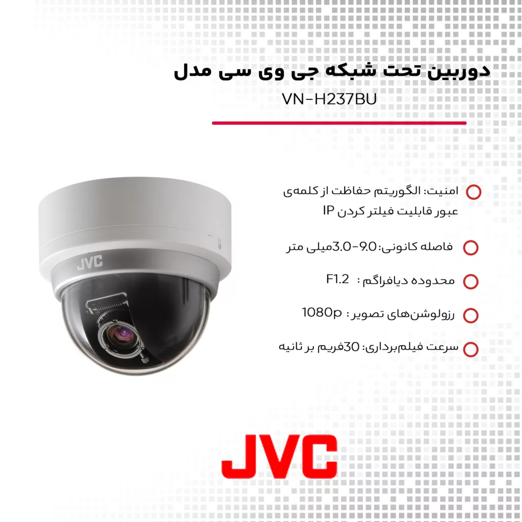 دوربین تحت شبکه جی وی سی مدل VN-H237BU