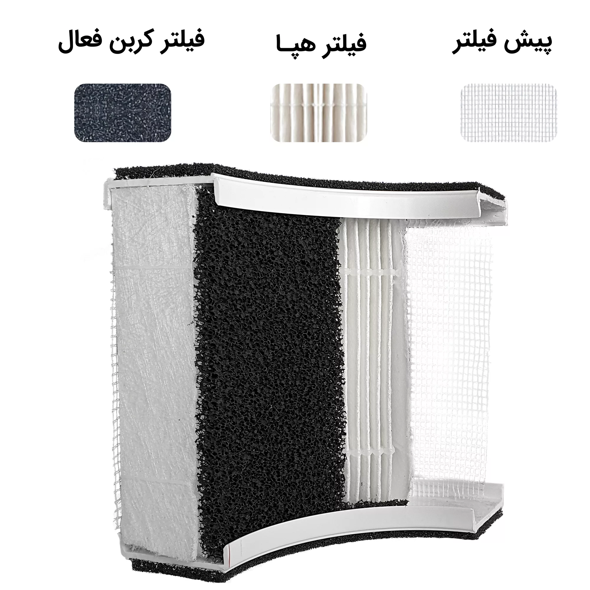 فیلتر تصفیه کننده هوا آلماپرایم مدل AP-241