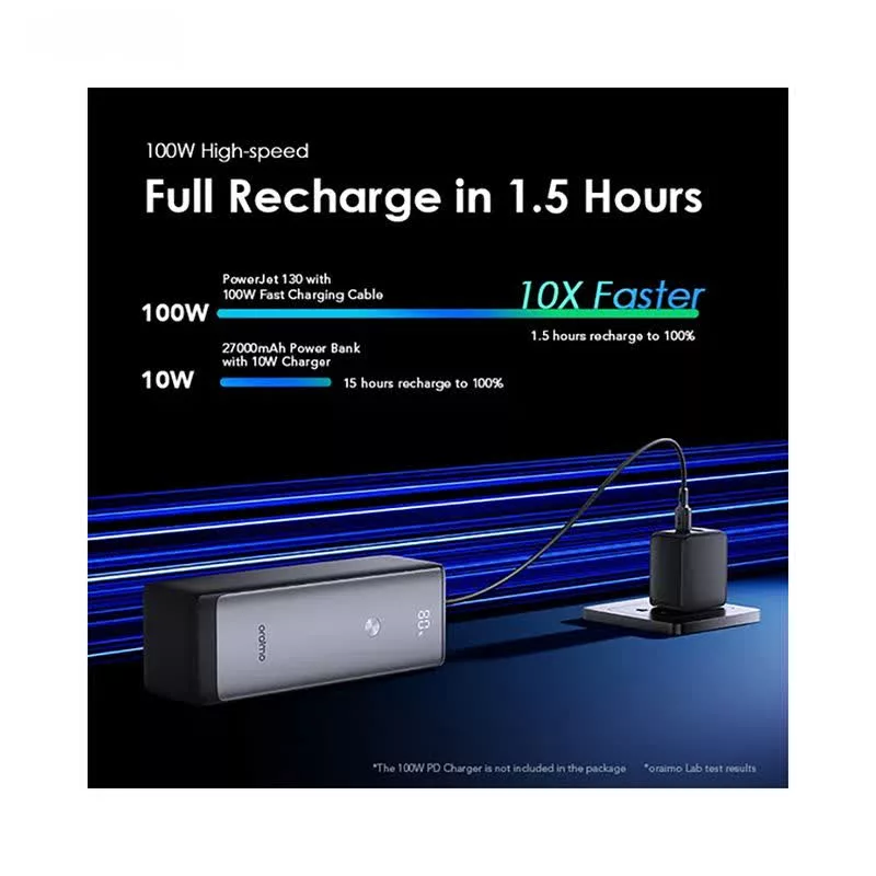 پاوربانک اورایمو مدل power jet 130W ظرفیت 27600 میلی آمپر ساعت