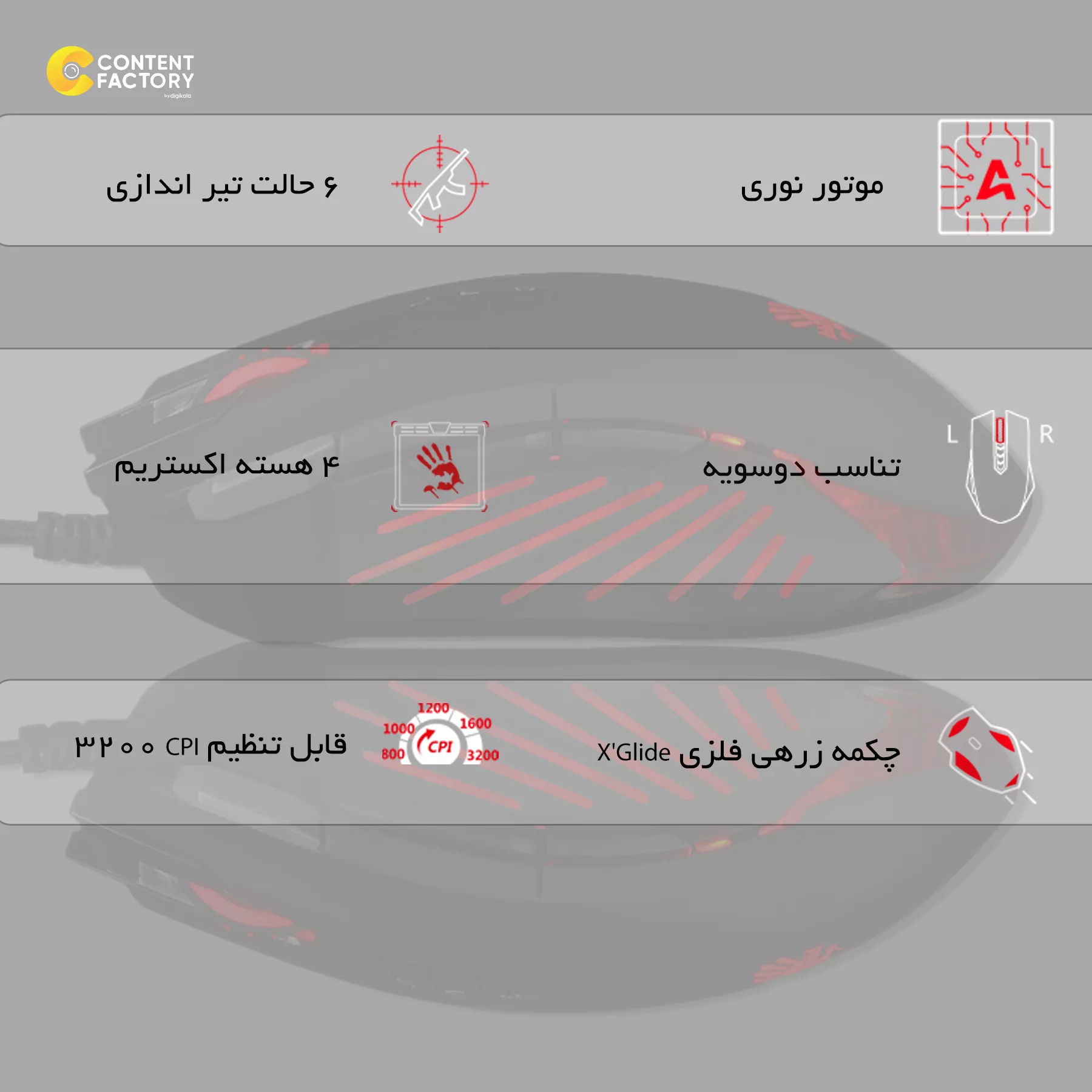 ماوس بلادي مدل V8M