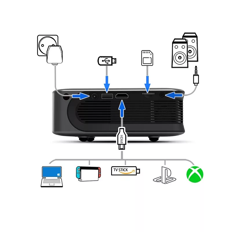 ویدئو پروژکتور مدل  VP130 به همراه پرده نمایش