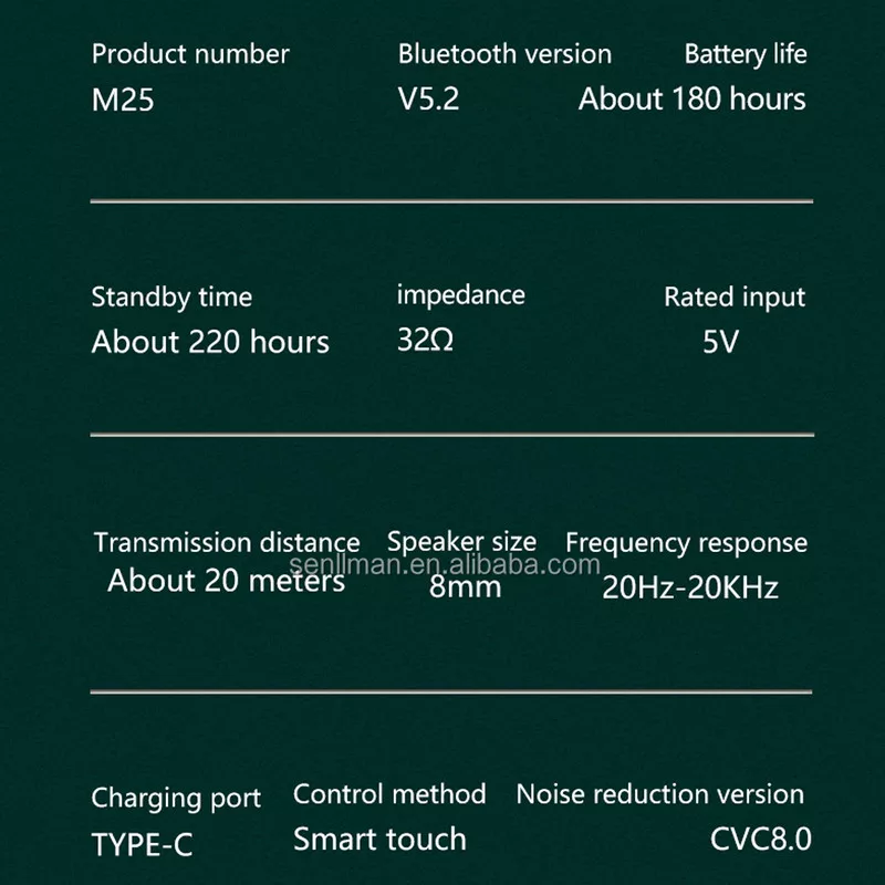 هدفون بلوتوثی دامیکس مدل M25