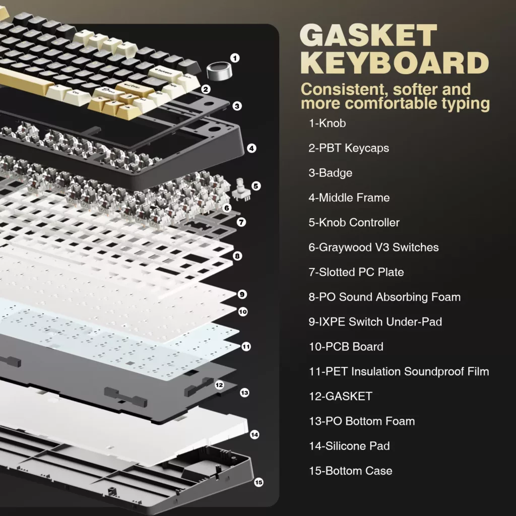 کیبورد یونزی مدل B75RGB