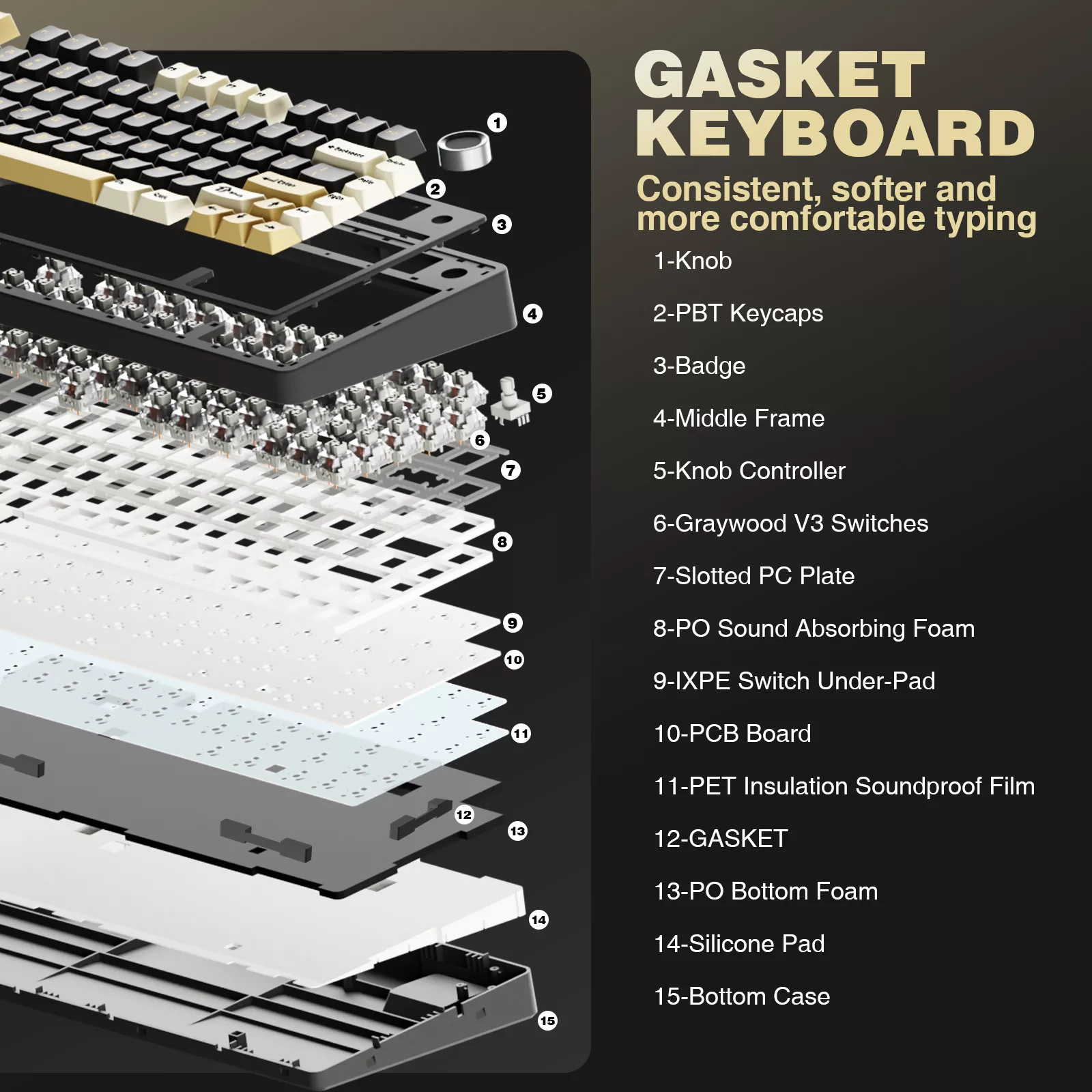 کیبورد یونزی مدل B75RGB