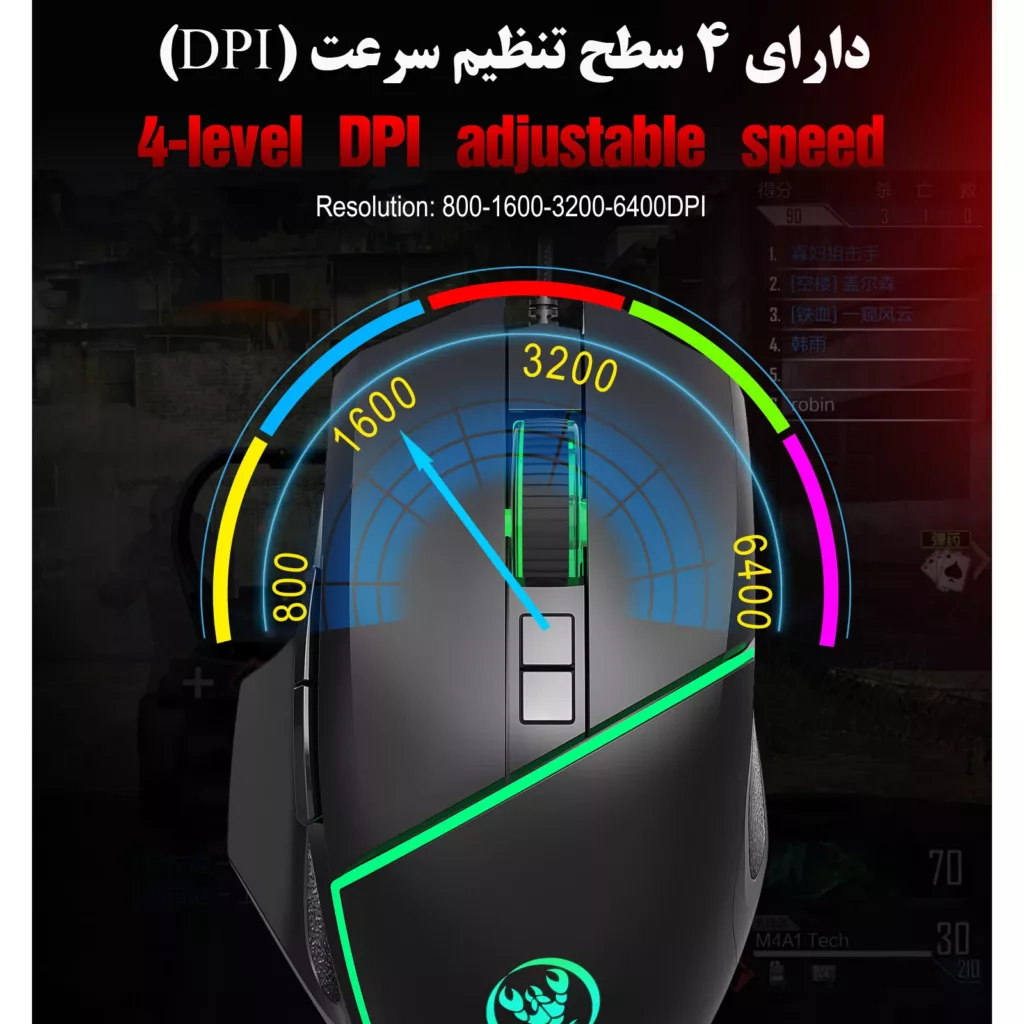 ماوس اچ اکس اس جی مدل A876