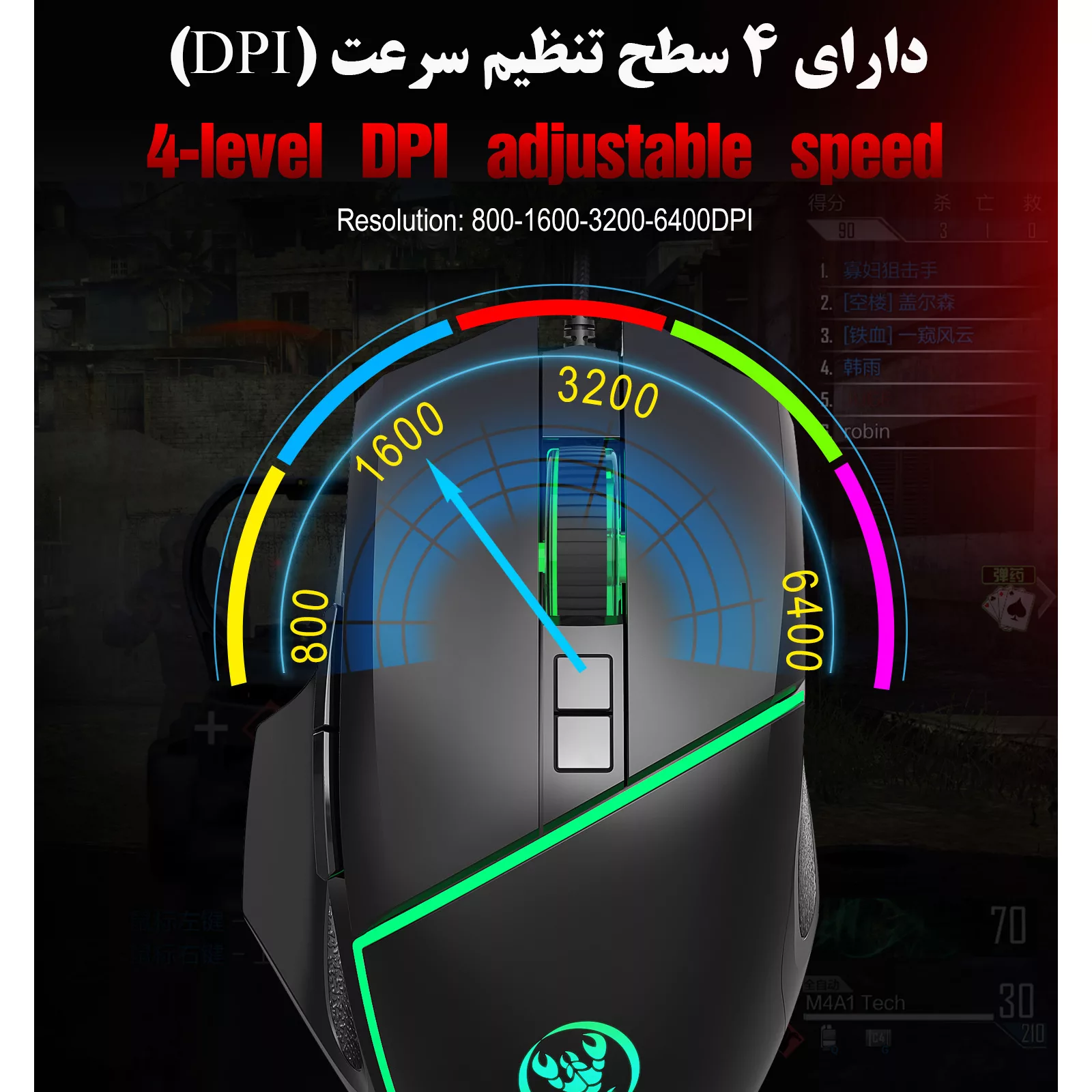 ماوس اچ اکس اس جی مدل A876