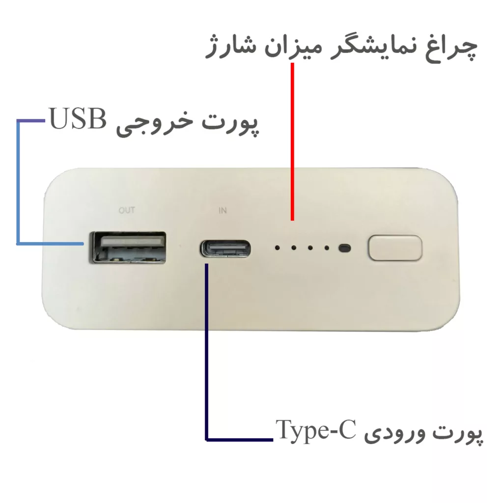 پاوربانک مدل WPB15 ظرفیت 20000 میلی آمپر ساعت