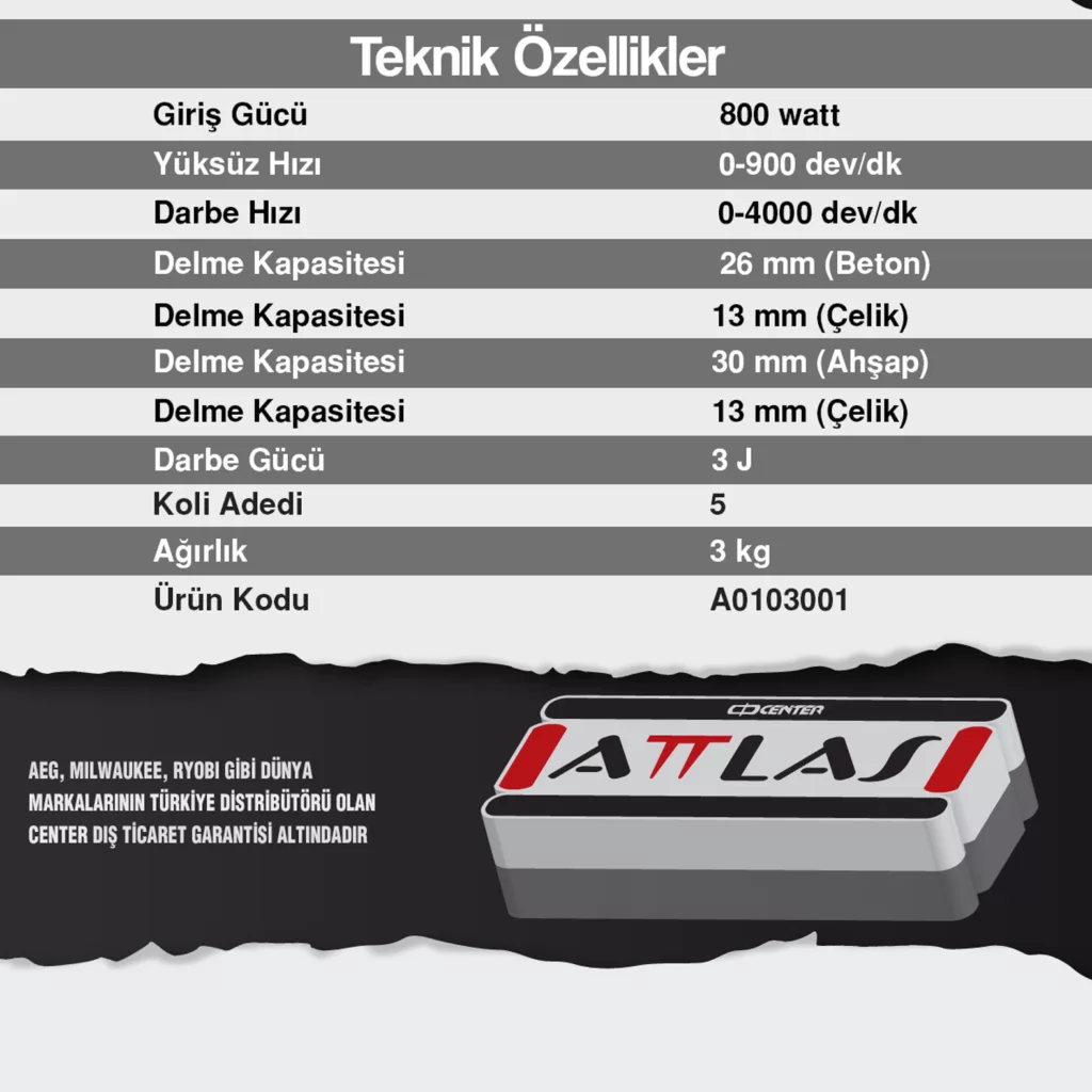 دریل بتن کن اطلس مدل ATP810 - TURKIYE