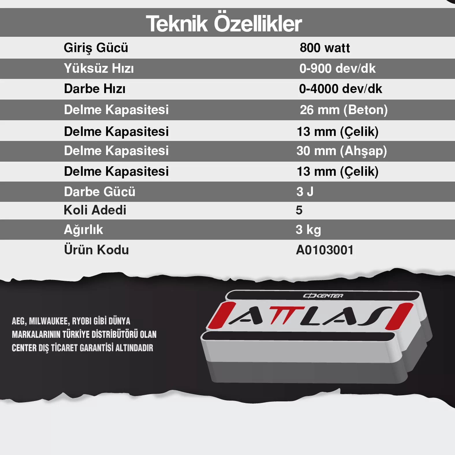 دریل بتن کن اطلس مدل ATP810 - TURKIYE