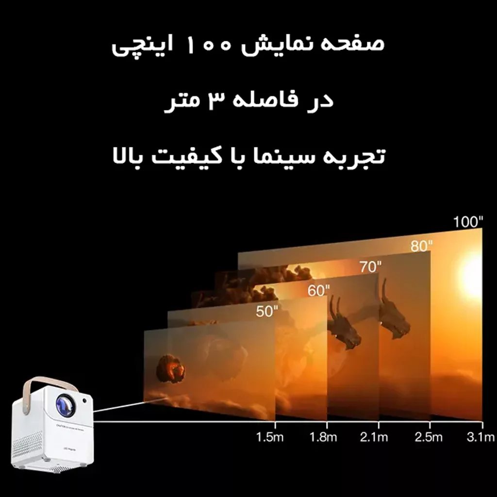 مینی ویدئو پروژکتور مدل FULL HD SCREENLESS TV