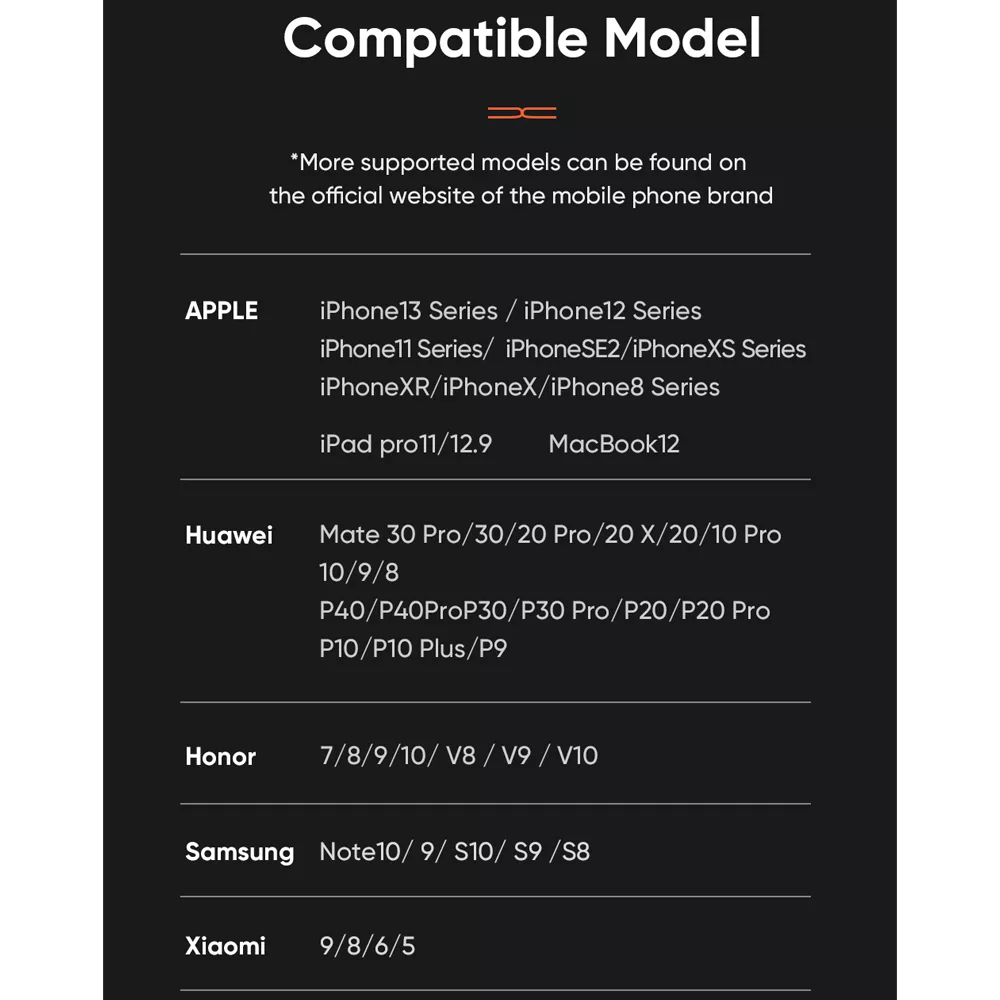 شارژر دیواری 20 وات مک دودو مدل CH-1952 به همراه کابل لایتنینگ