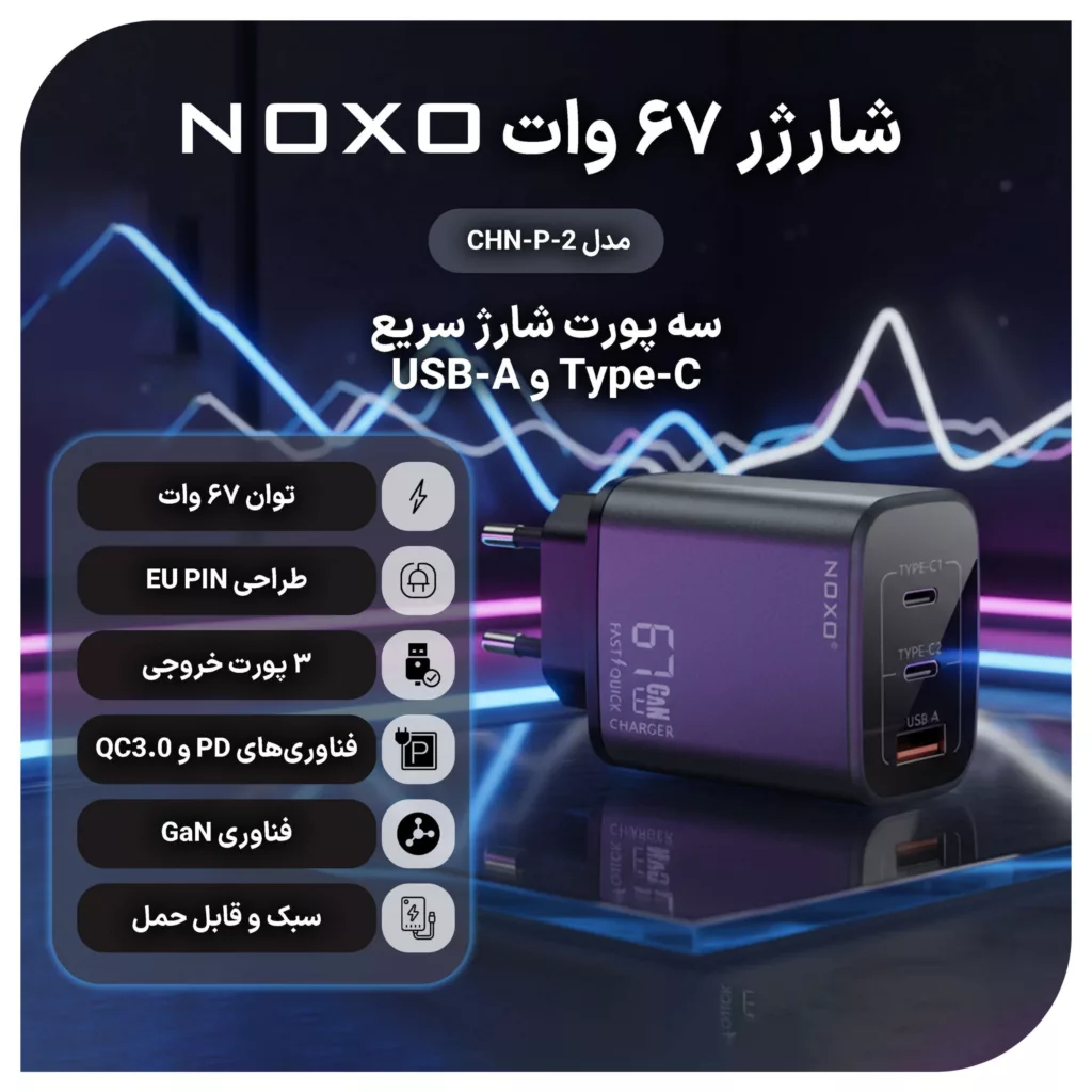 شارژر دیواری 67 وات سه پورت نوکسو مدل CHN-P-2