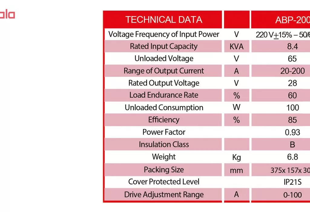 اینورتر جوشکاری 200 آمپر موتومن مدل ABP 200