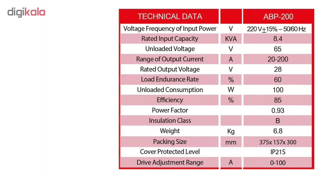 اینورتر جوشکاری 200 آمپر موتومن مدل ABP 200