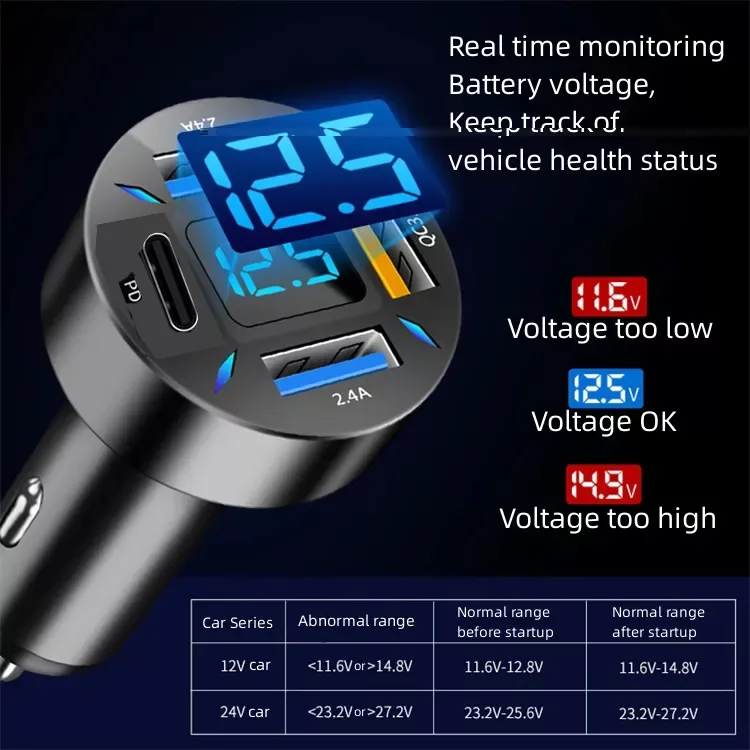 شارژر فندکی هارمن مدل PD4QC3