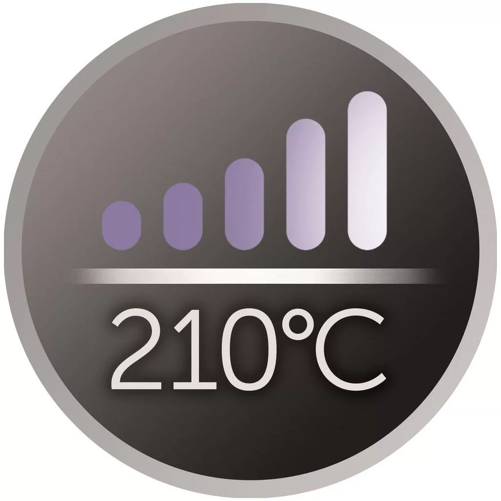 فر کننده مو رمینگتون مدل CI5519