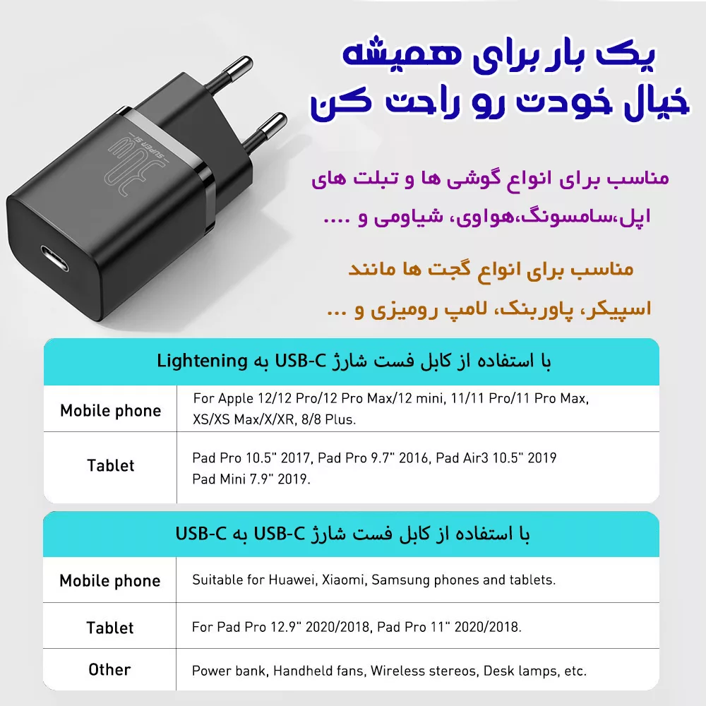 شارژر دیواری باسئوس مدل Quick Charger 30W