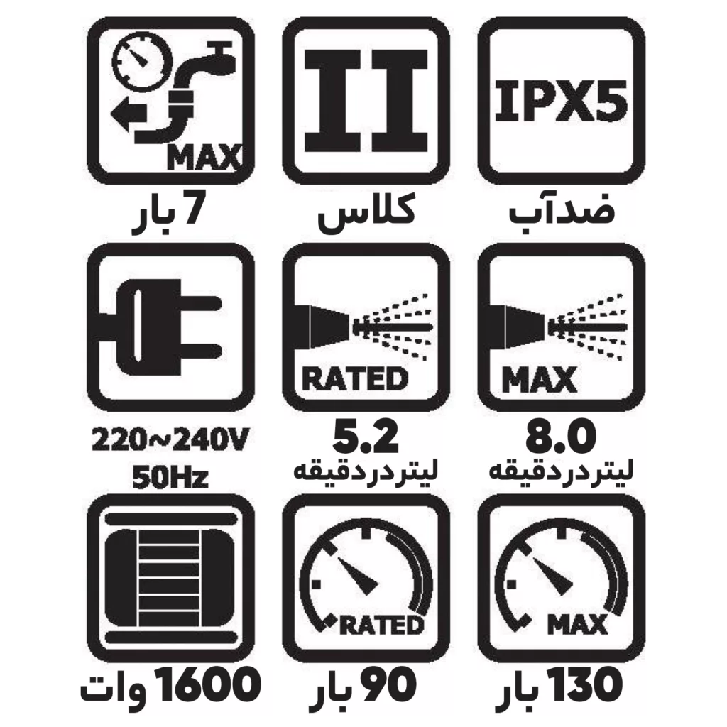 کارواش کنزاکس مدل KPW-6516