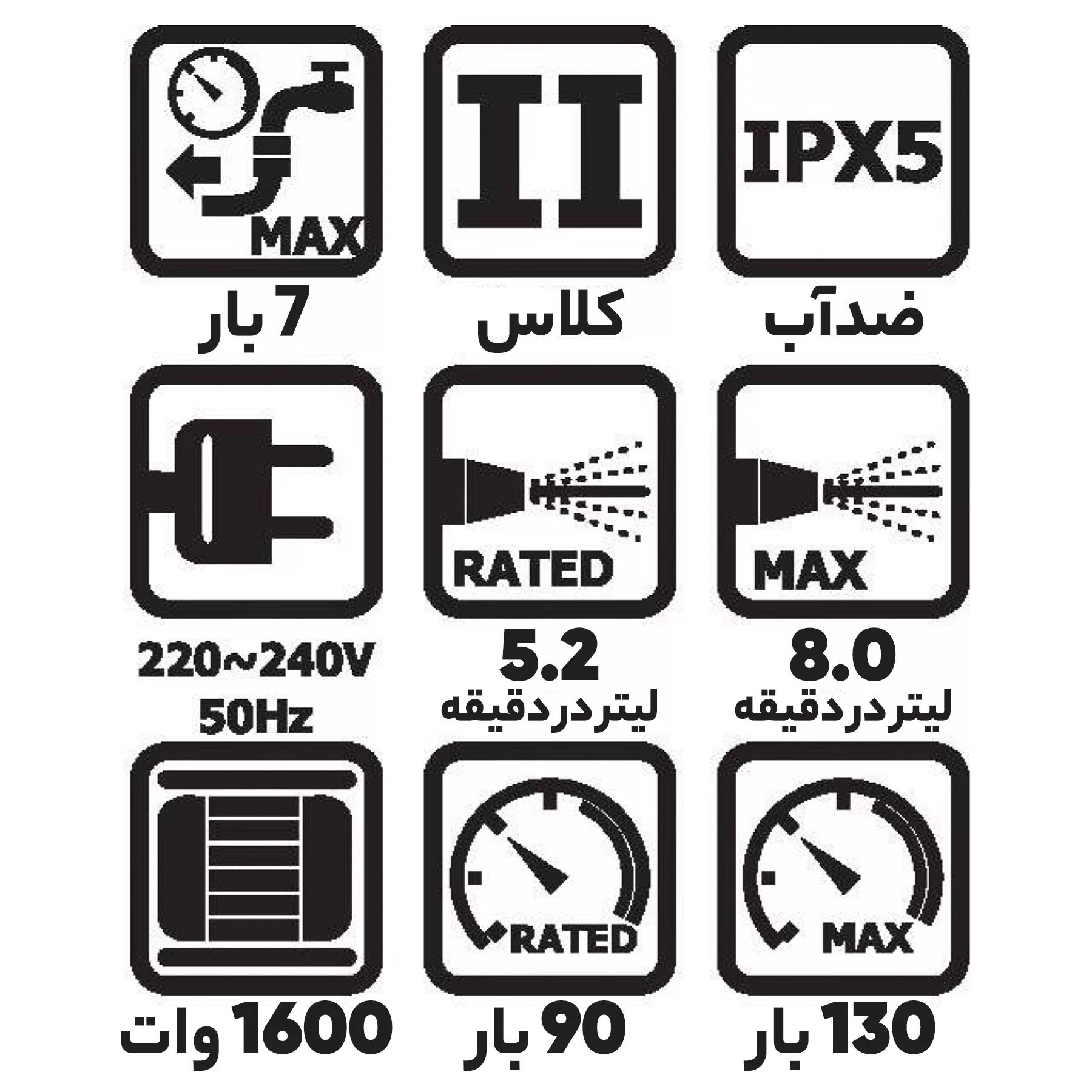 کارواش کنزاکس مدل KPW-6516