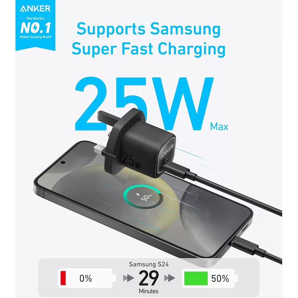 شارژر دیواری 25 وات انکر مدل A2656