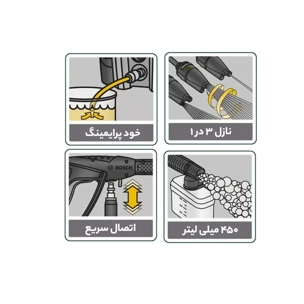 کارواش بوش مدل 135