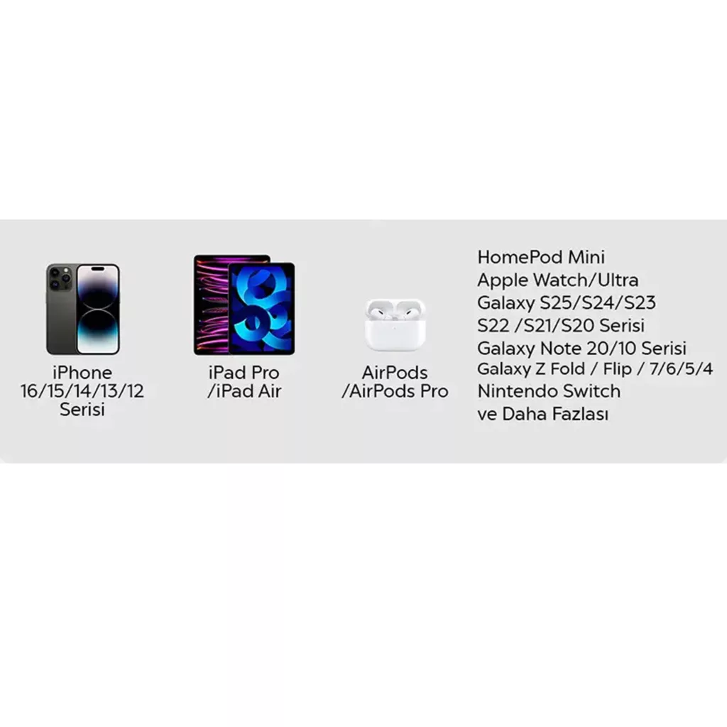 شارژر دیواری 140 وات دو پورت اسپیگن مدل PE2109EU