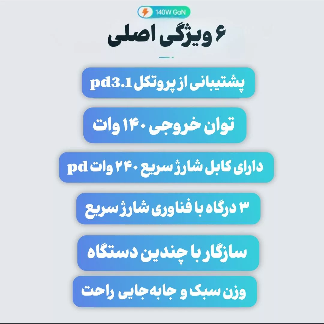 شارژر دیواری 140 وات کولا مدل PST-140UC2-LB