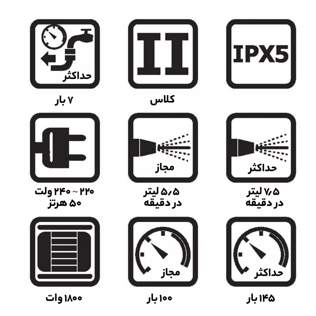 کارواش کنزاکس مدل KPW-6518