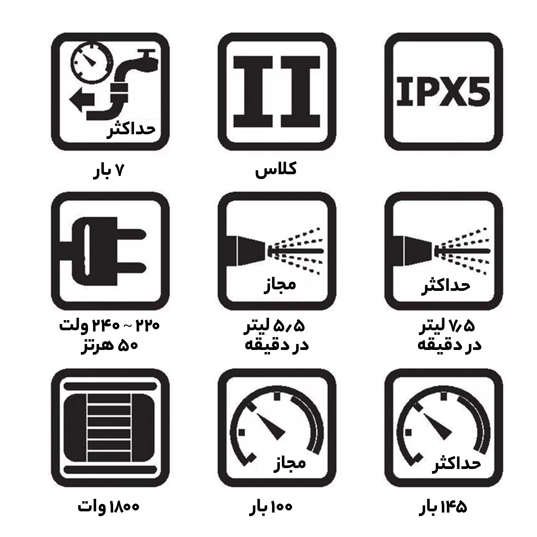 کارواش کنزاکس مدل KPW-6518