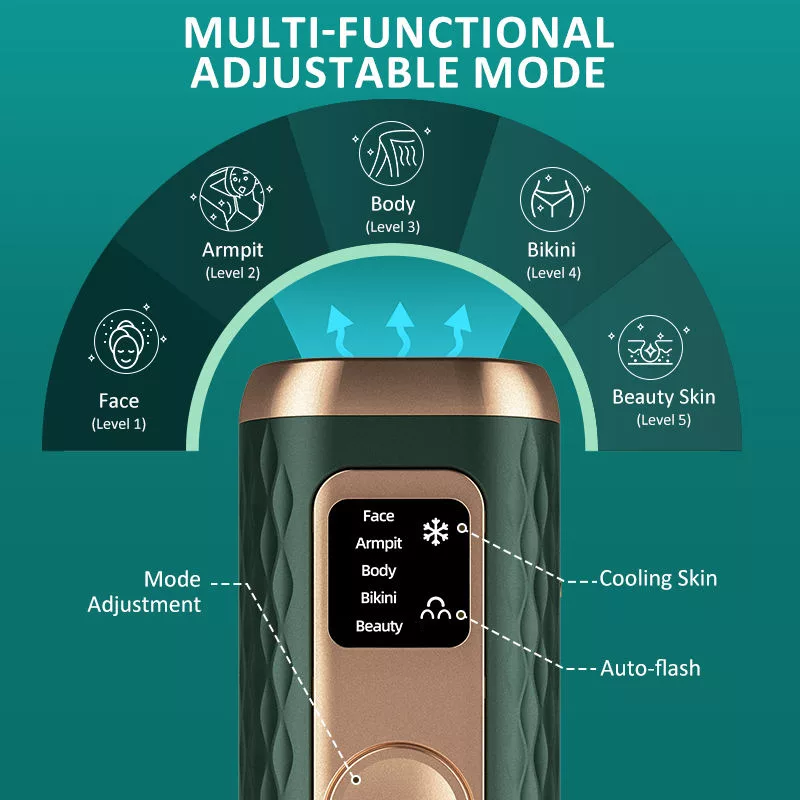 لیزر موهای زائد بدن اینزا مدل W-1095B