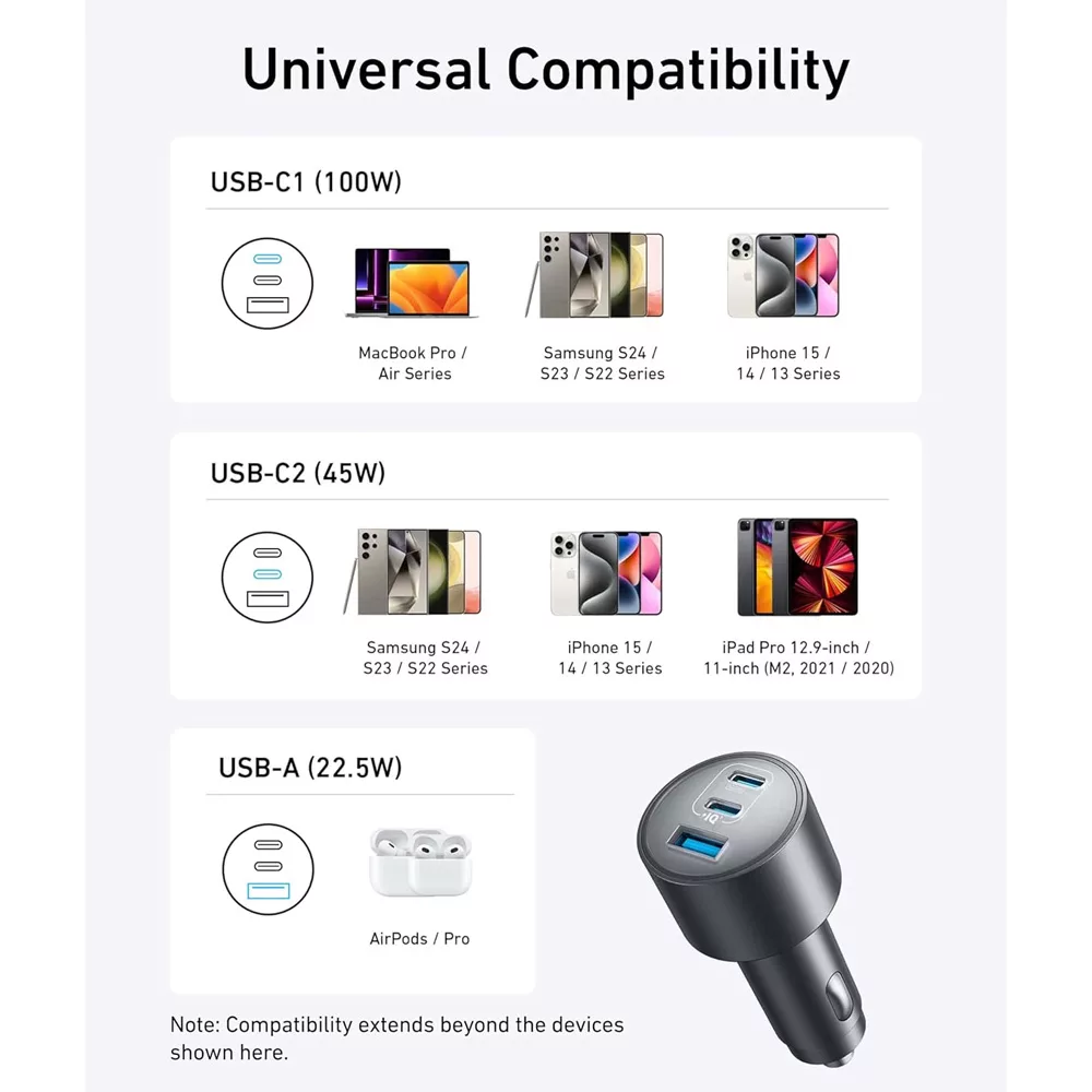 شارژر فندکی 167.5وات انکر مدل A2737