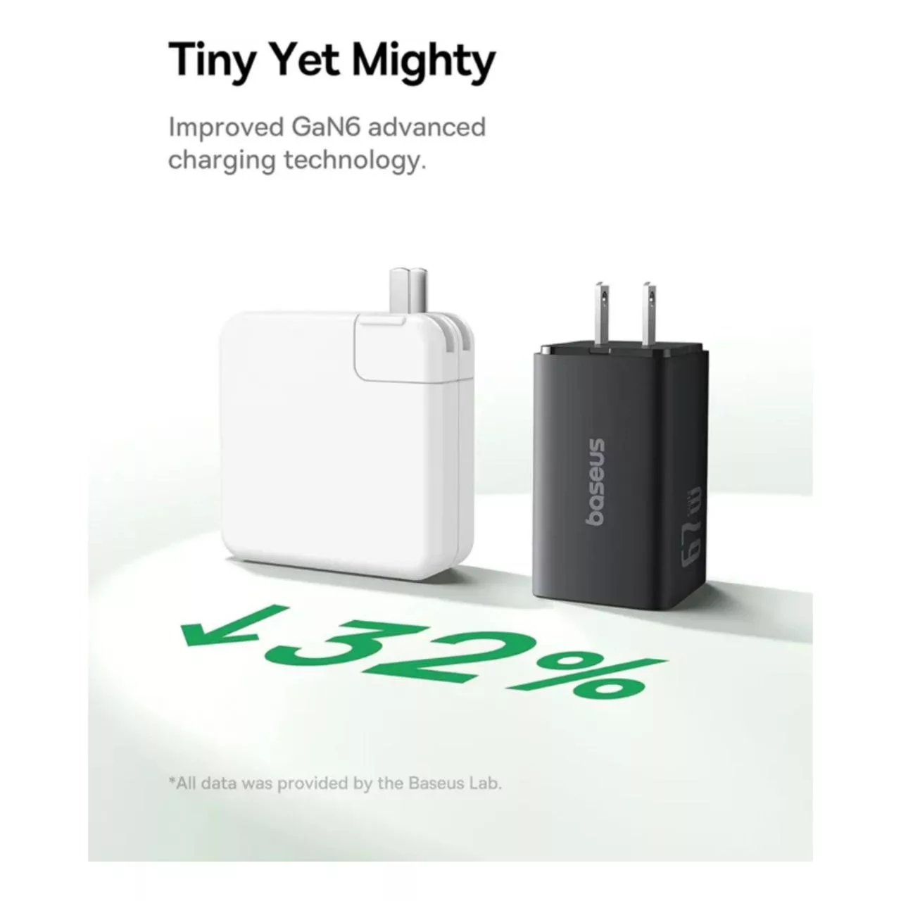 شارژر رومیزی ۶۷ وات بیسوس مدل PowerCombo 67W