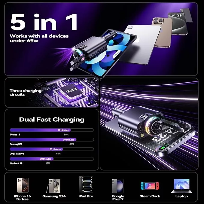 شارژر فندکی 45 وات مدل 5 کاره طرح Starlight