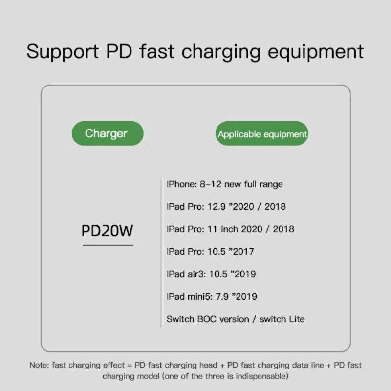 شارژر دیواری یوسمز مدل US-CC118 20W