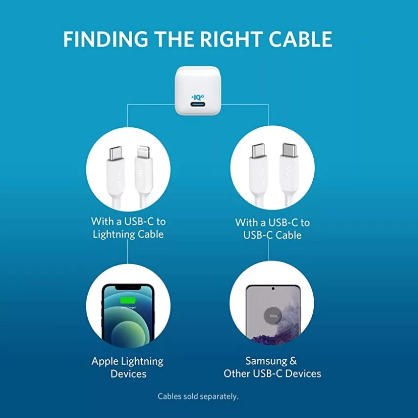 شارژر دیواری انکر مدل A2633