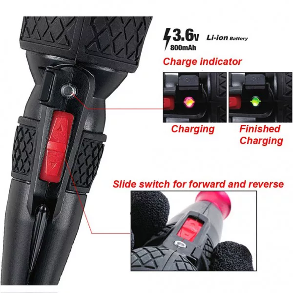 پیچ گوشتی شارژی 3.6 ولت وسل مدل 220USB-S1EB
