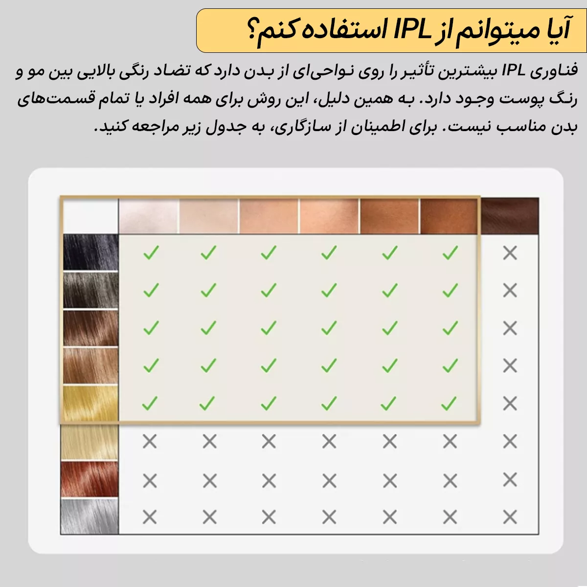 لیزر موهای زائد بدن ولورا مدل CX-883