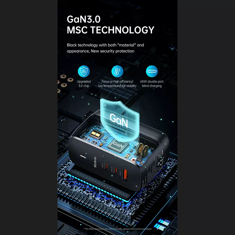 آداپتور شارژر مک دودو مدل CH-8442