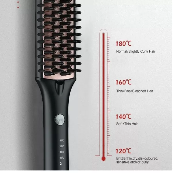 برس حرارتی سوکانی مدل SK-149