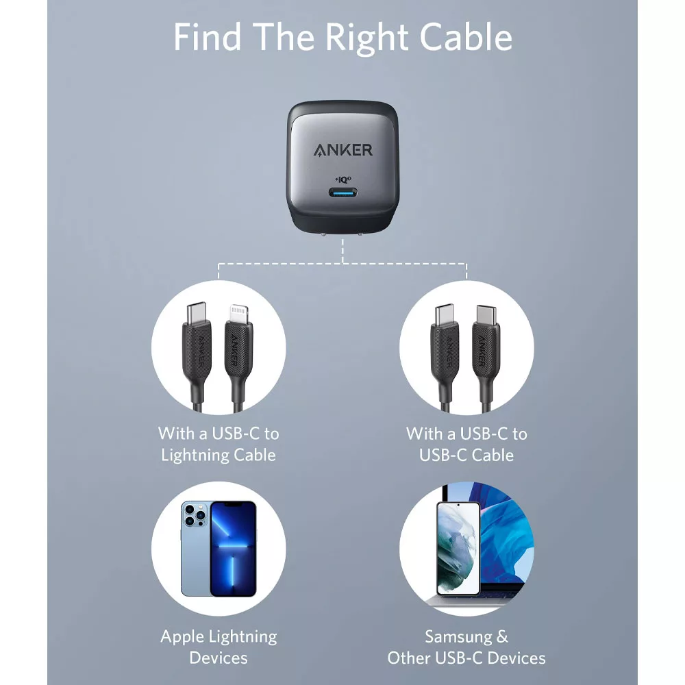 شارژر دیواری 45 وات انکر مدل A2664