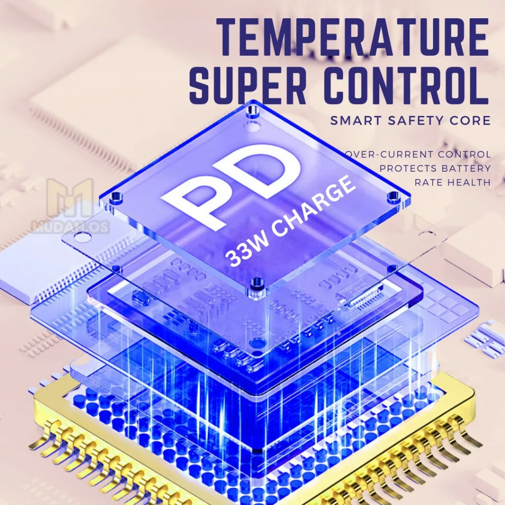 شارژر دیواری 33 وات ریمکس مدل Kiddy Series  Fast RP-U121