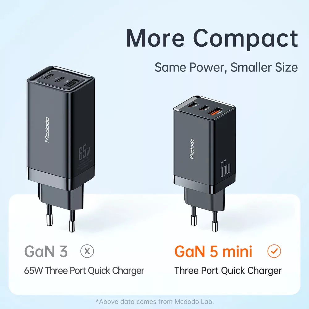 شارژر دیواری 65 وات مک دودو مدل GaN5 mini