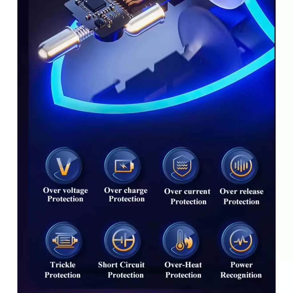 شارژر فندکی 66 وات هارمن مدل PD6QC3FST