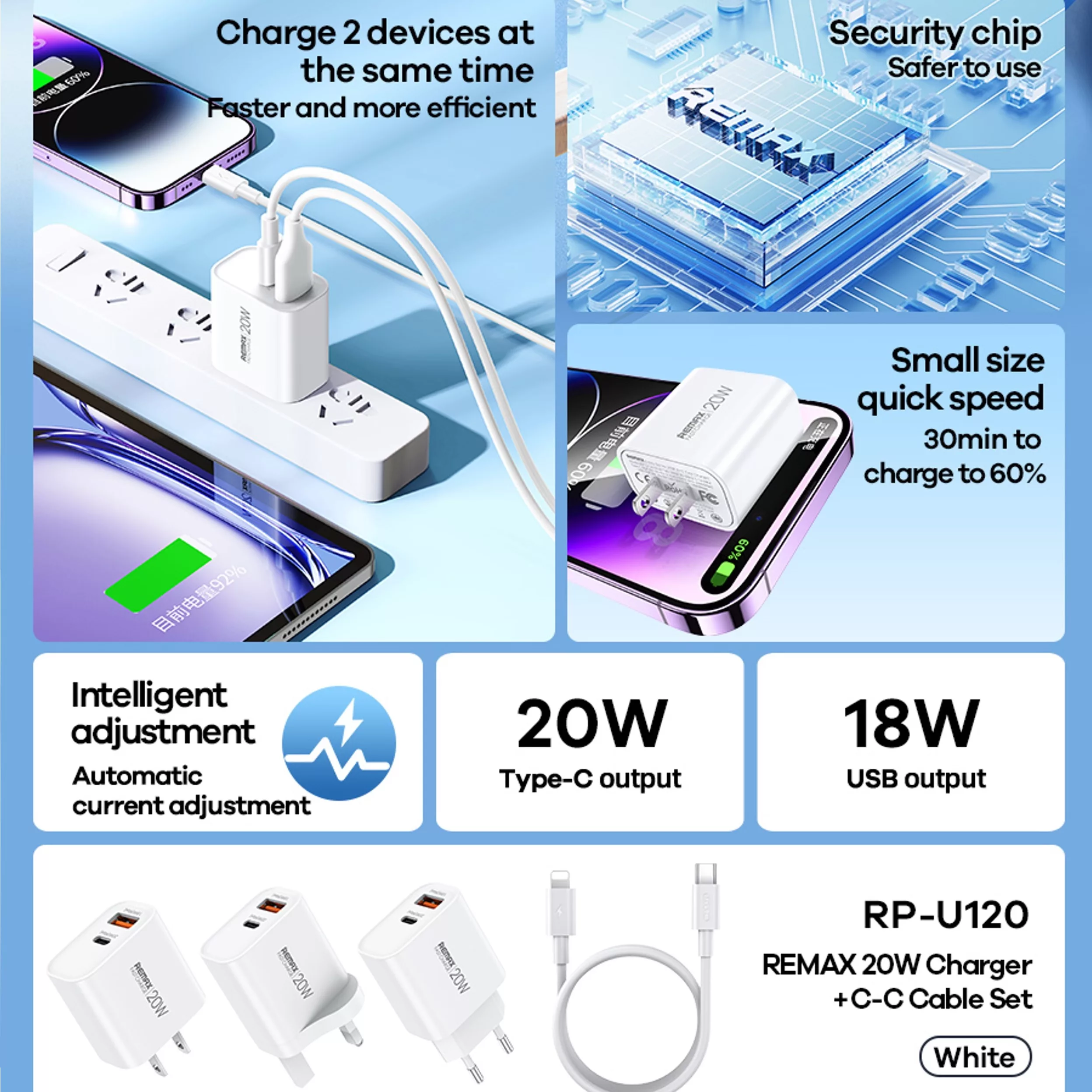 شارژر دیواری 20 وات ریمکس مدل RP-U120 EU به همراه کابل لایتنینگ