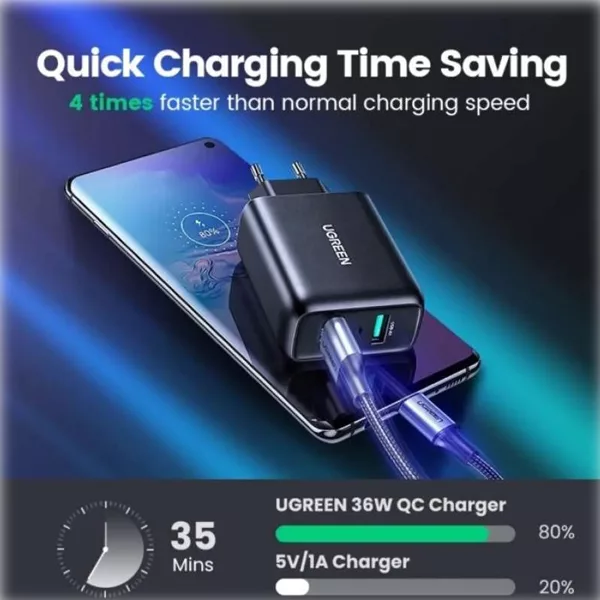 آداپتور شارژر یوگرین مدل CD161-10216