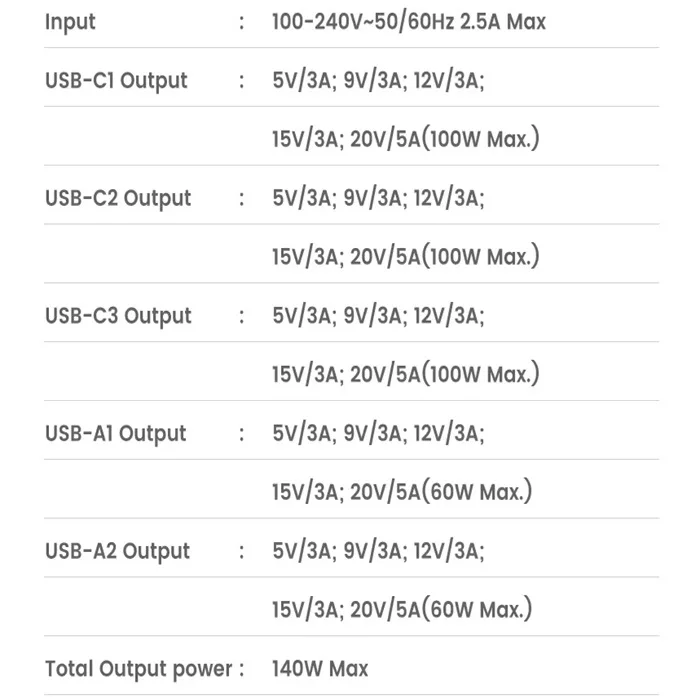 شارژر رومیزی 140 وات 5 پورت توکی مدل TCT140-22 به همراه کابل USB-C