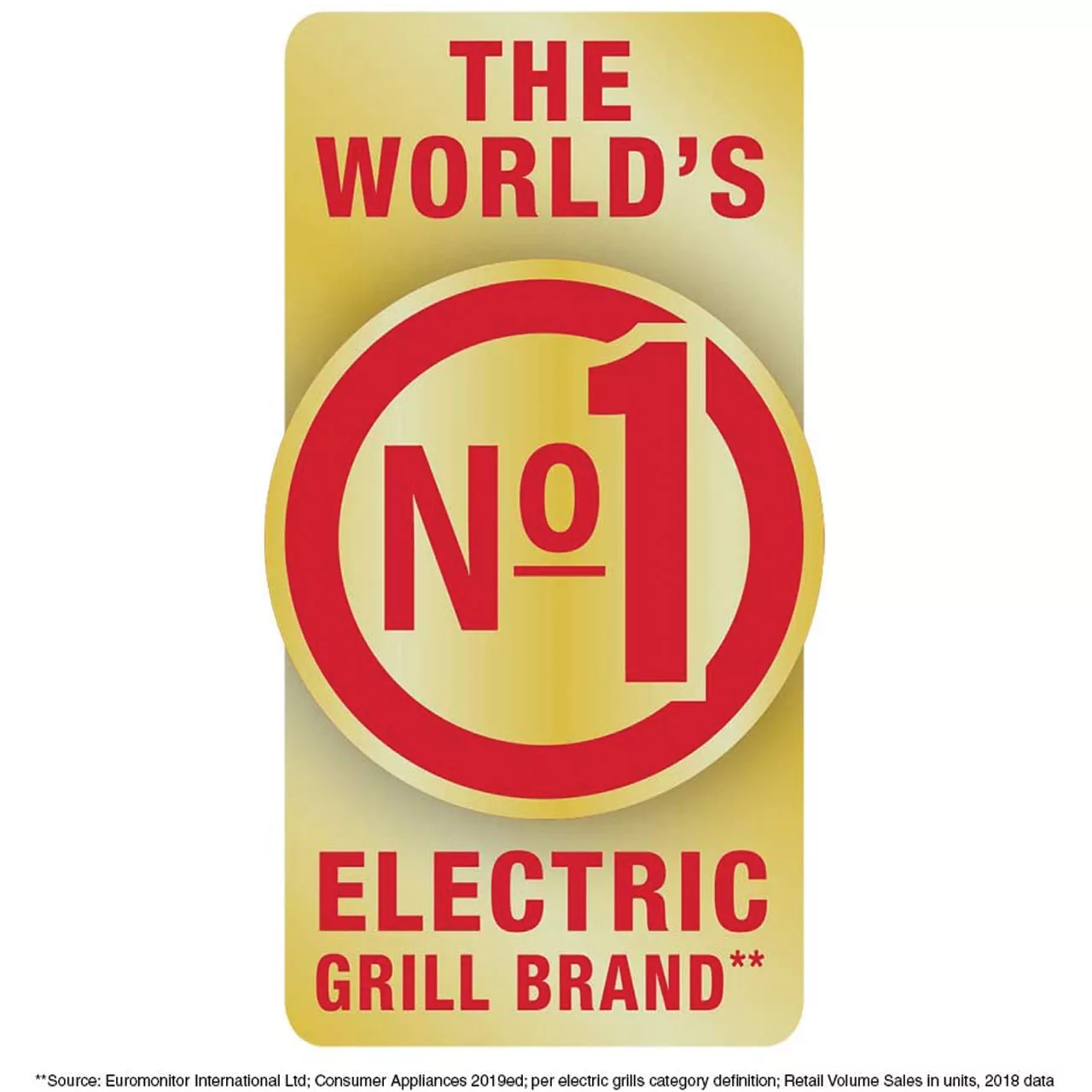 ساندویچ ساز جورج فورمن مدل 25040GCC