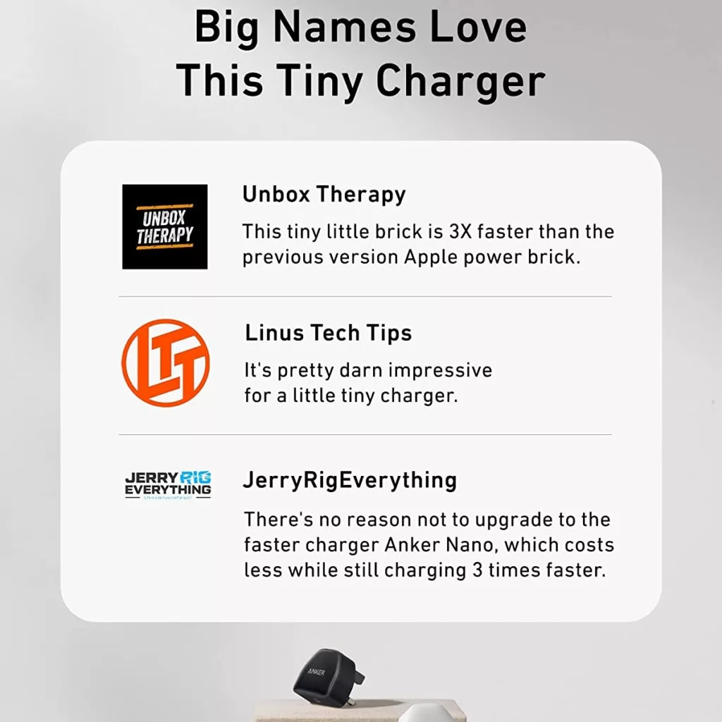 شارژر دیواری انکر مدل PowerPort III Nano-20W Fast Charger