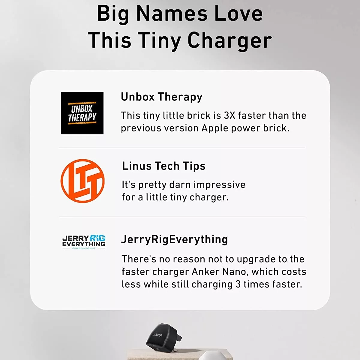 شارژر دیواری انکر مدل PowerPort III Nano-20W Fast Charger